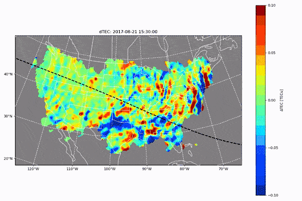 A differential TEC map presented that shows normal ‘ripples’ in dTEC existing before the 2017 eclipse and then the eclipse streaking across the continental USA.