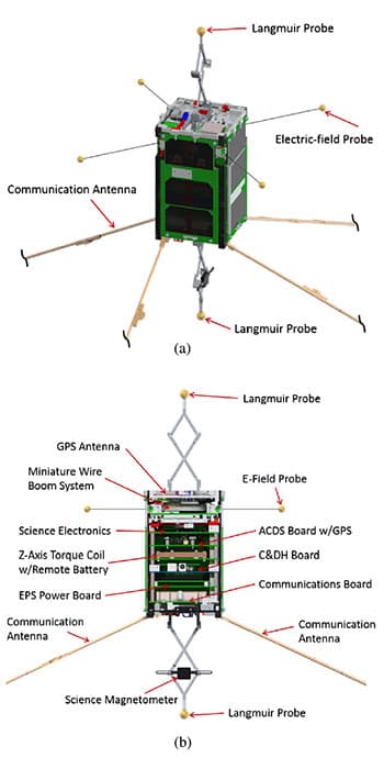 A diagram showing cutout CAD models of the DICE CubeSat
