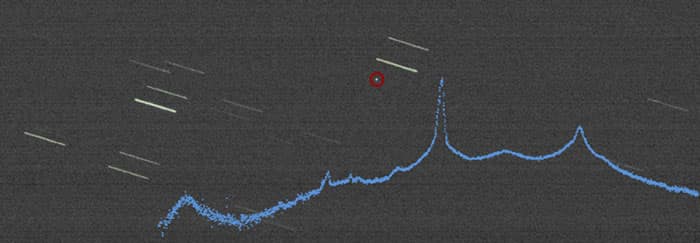An example of precision photometry of low Earth orbit (LEO) objects