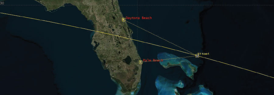 A diagram showcasing the flight path modeled in AGI STK. The data shown is when the satellite was towards south-east from Daytona and towards east-north-east of Palm Beach