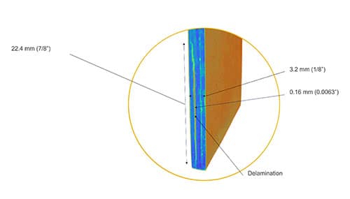 Figure: Delamination seen and quantified using X-Ray CT scan in a composite laminate.