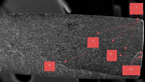 Figure: Crack surface of AA2024-T3 fatigued sample showing initiation (1,2,3), propagation (4,5) and final fracture (6).