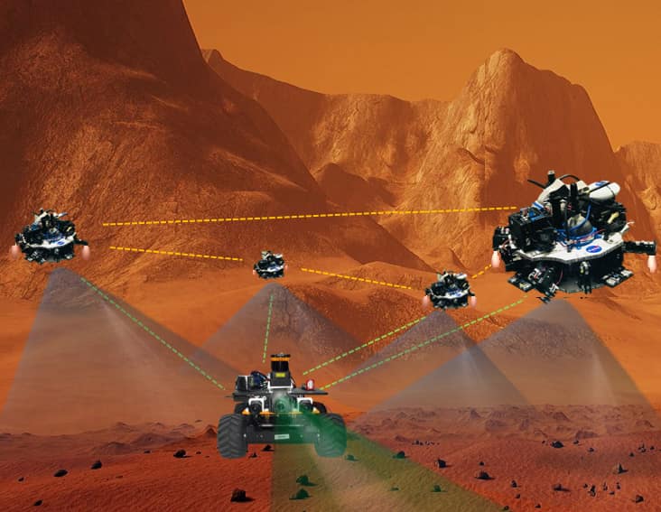 Graphic of drones on Mars