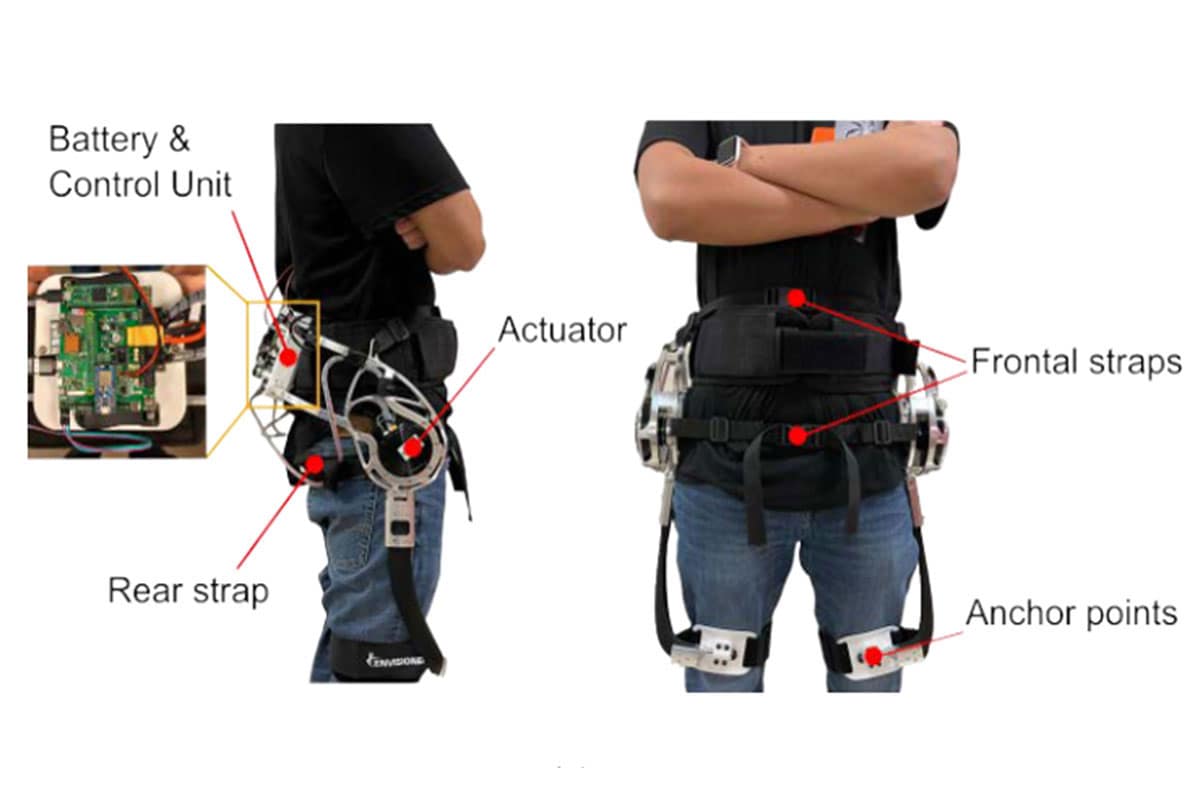 Fig. 3a: Portable robotic hip exoskeleton. It consists of two IMUs for torque control and human intention detection.