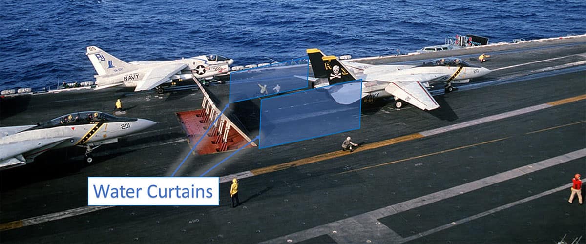 A schematic illustrates how curtains of bubbly water could flank a fighter jet, reducing its noise during takeoff on an aircraft carrier